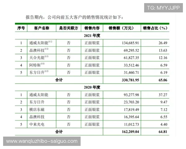 波胆3比3赔率多少防骗避坑极速提现攻略 波胆3比3赔率多少防骗避坑极速提现攻略